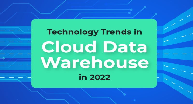 Tendências no Cloud Datawarehouse